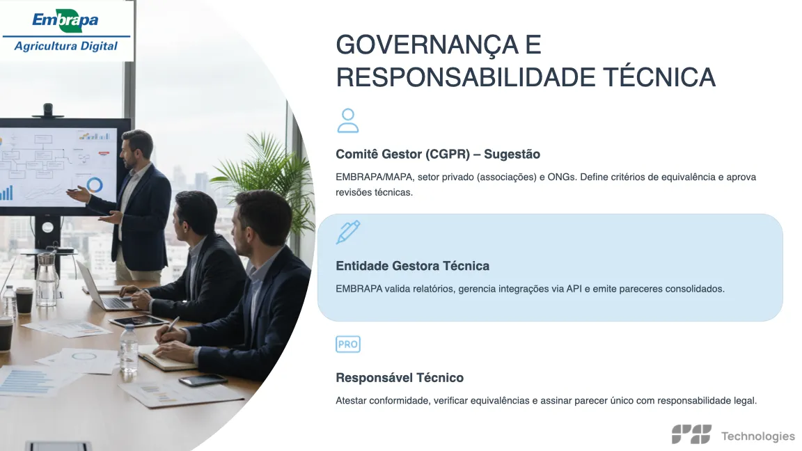 Governança tripartite: CGPR, Entidade Gestora Técnica, Responsável Técnico